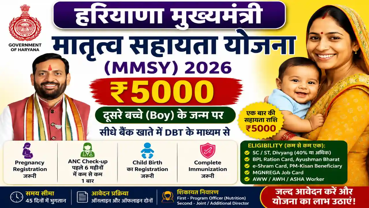 Haryana Mukhyamantri Matritav Sahayta Yojana